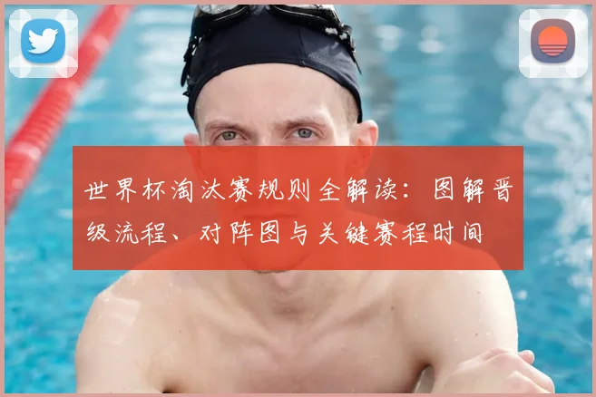 世界杯淘汰赛规则全解读：图解晋级流程、对阵图与关键赛程时间